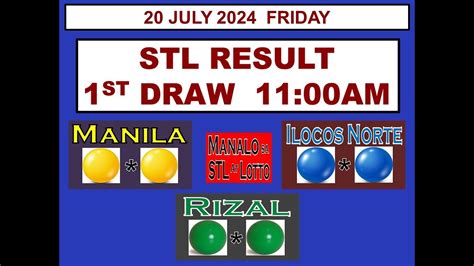 STL Ilocos Norte Results July 1 to 31, 2024.